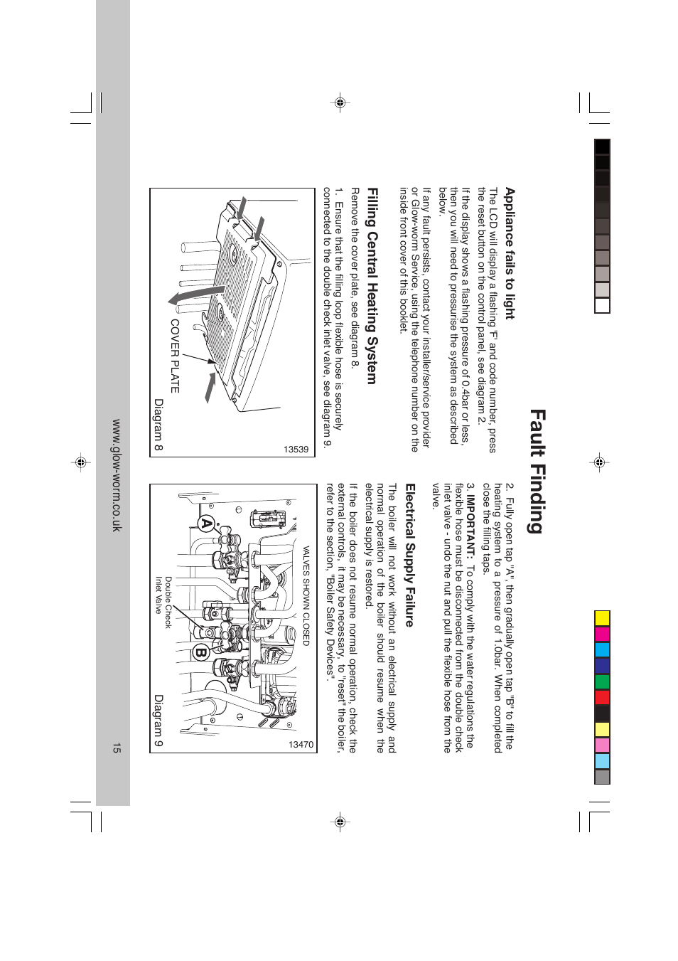 Fault finding, Filling central heating system | Glowworm Lighting ULTRACOM CXI User Manual | Page 15 / 16