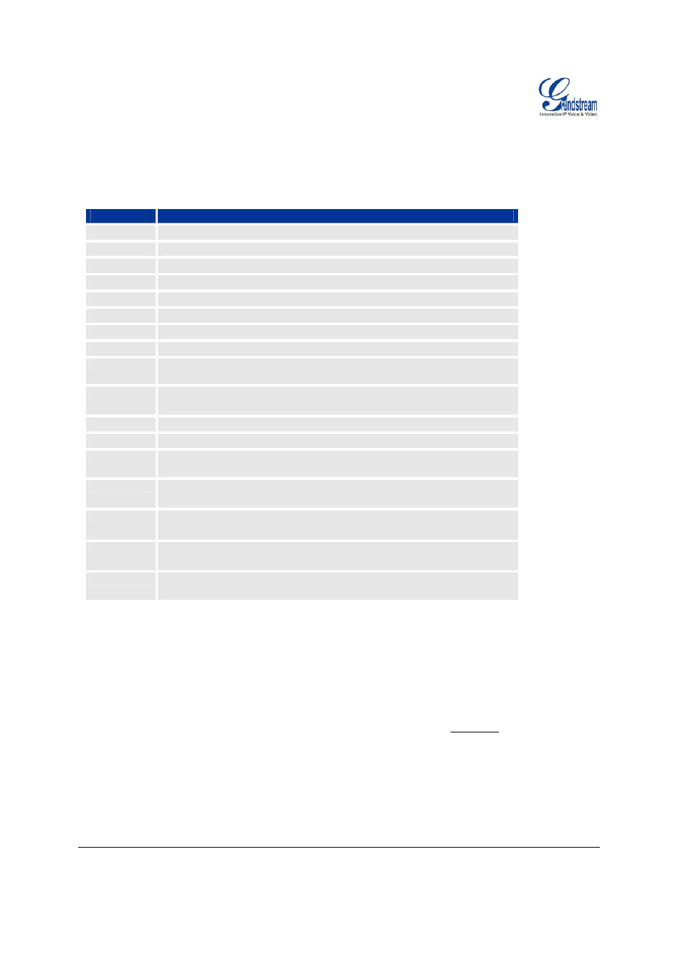 Call features, T.38 fax, Led light pattern indication | Grandstream Networks HT-286 User Manual | Page 13 / 28