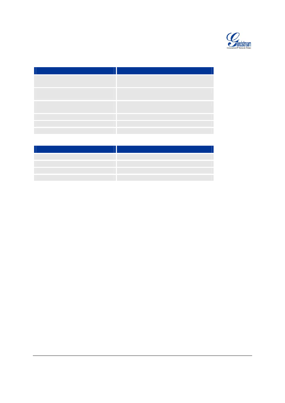 Grandstream Networks HT-286 User Manual | Page 14 / 28