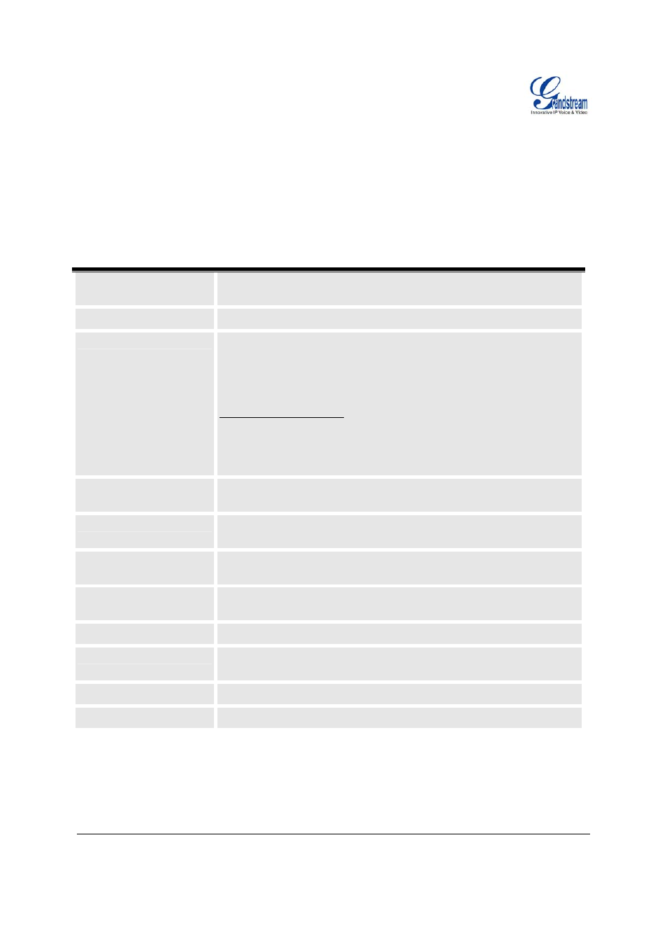 Grandstream Networks HT-286 User Manual | Page 16 / 28