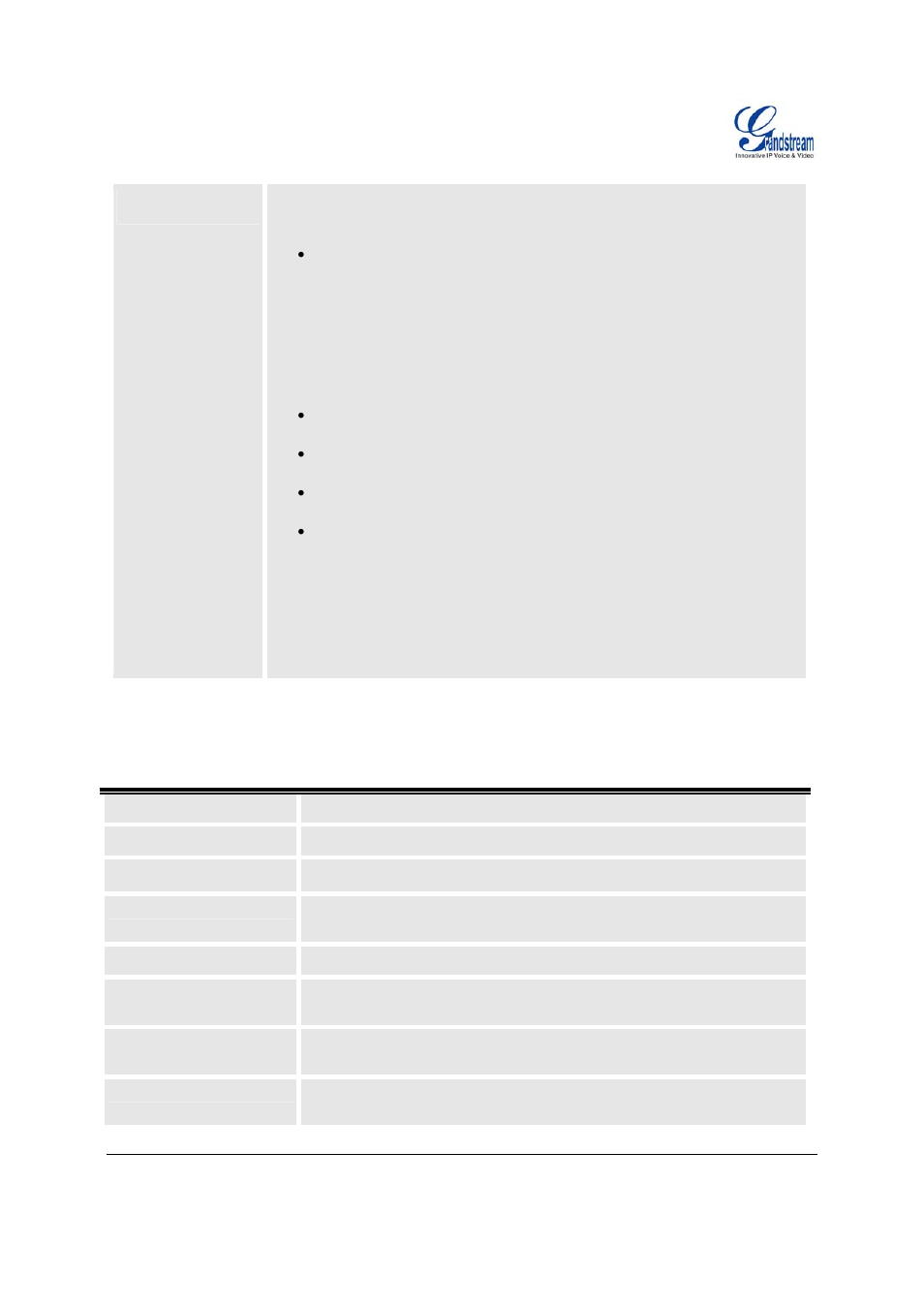 Grandstream Networks HT-286 User Manual | Page 17 / 28