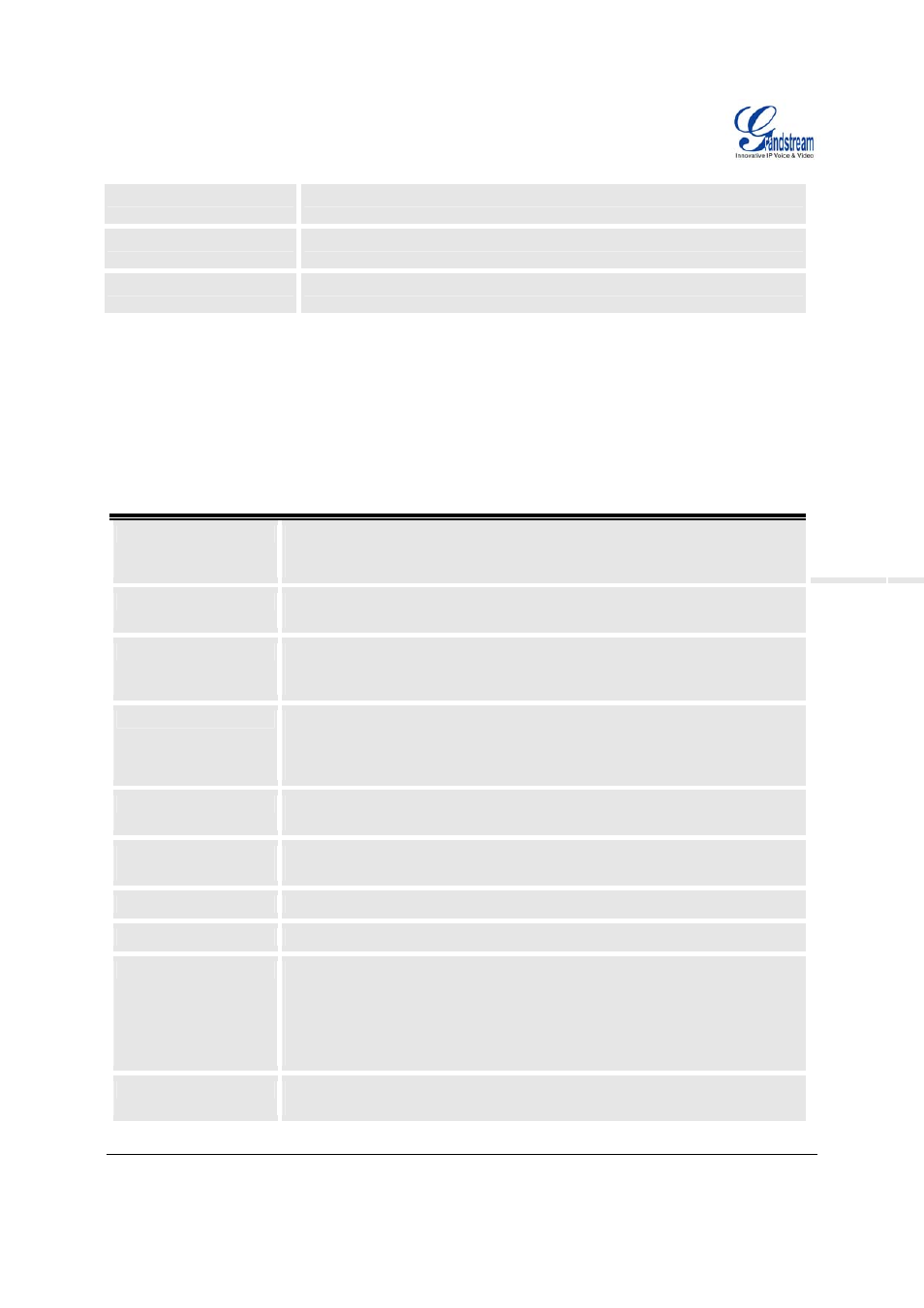 Grandstream Networks HT-286 User Manual | Page 18 / 28