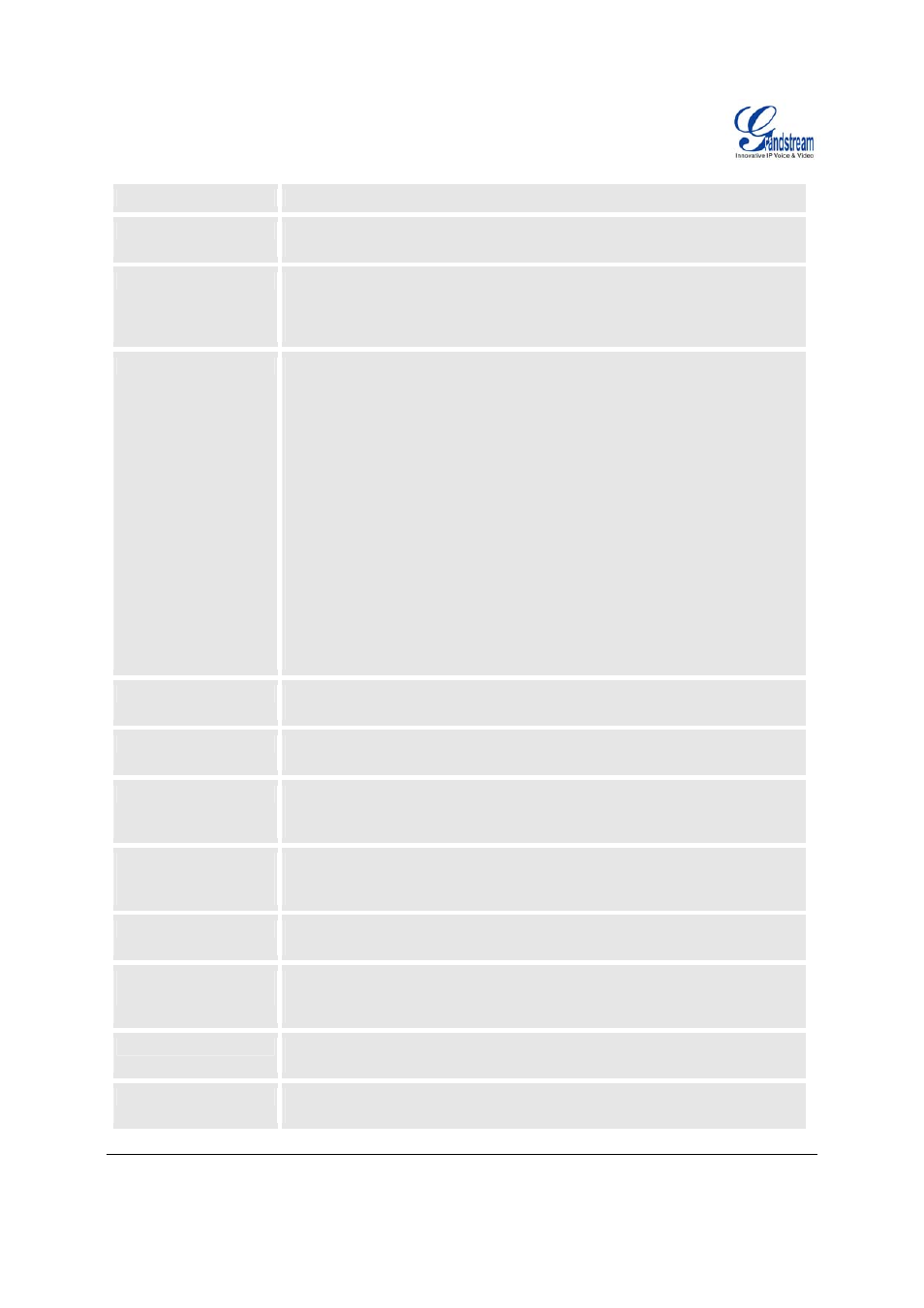 Grandstream Networks HT-286 User Manual | Page 19 / 28