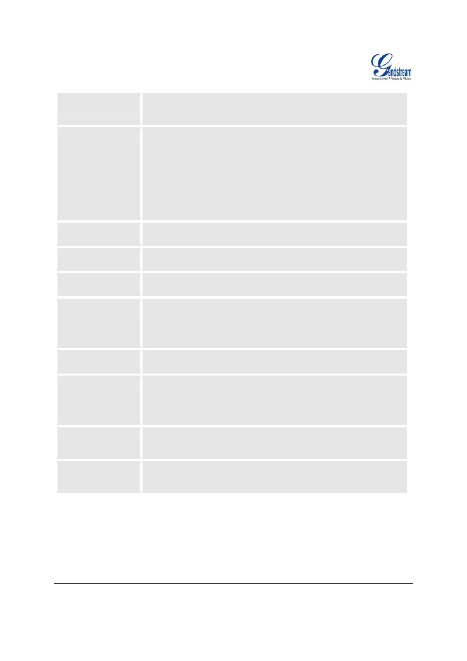 Grandstream Networks HT-286 User Manual | Page 20 / 28