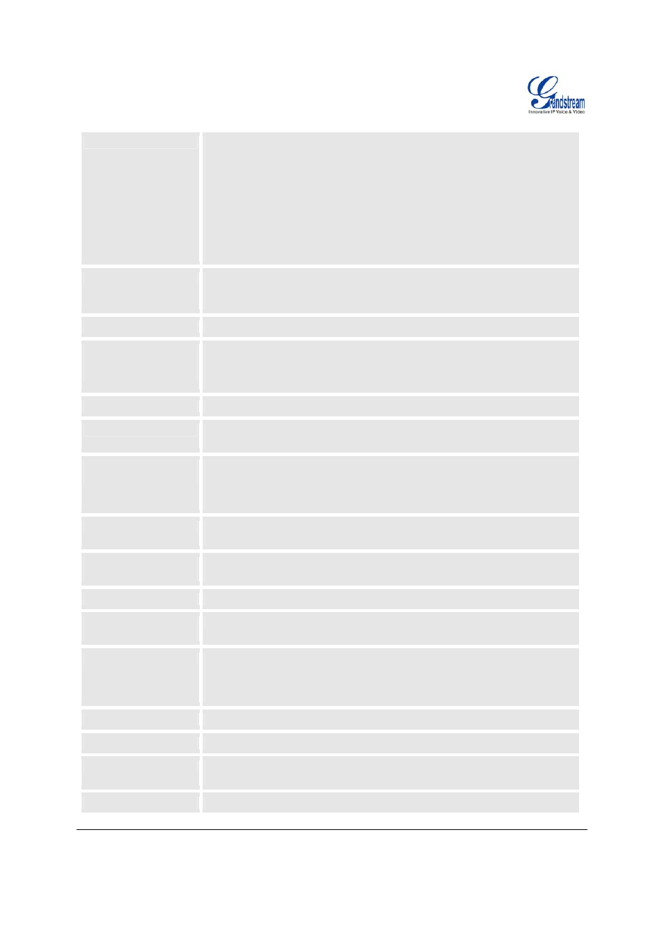Grandstream Networks HT-286 User Manual | Page 21 / 28