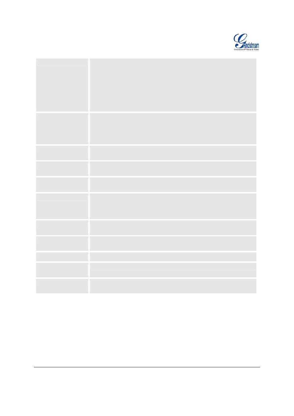 Grandstream Networks HT-286 User Manual | Page 22 / 28