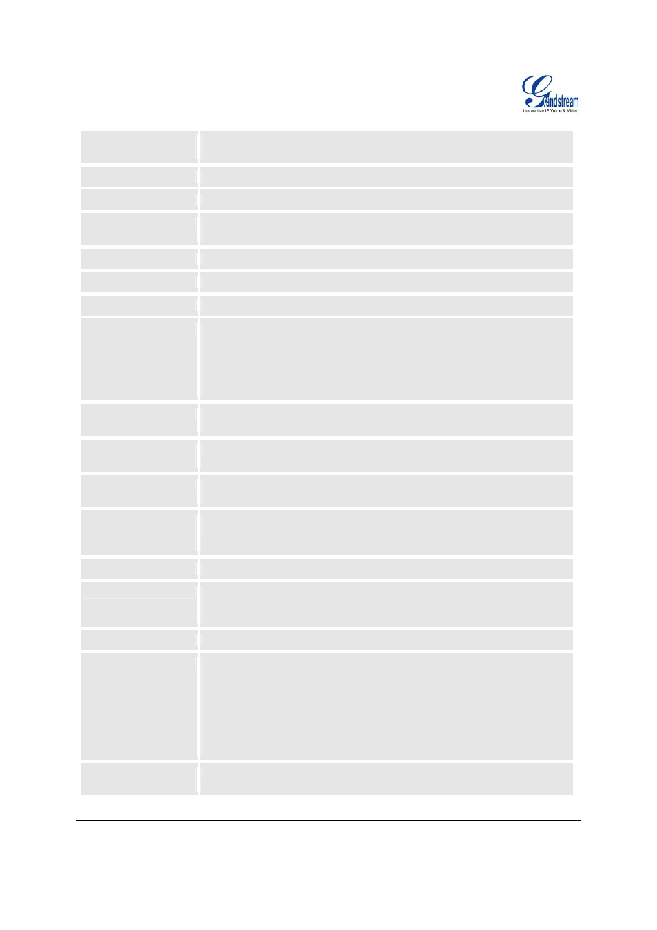 Grandstream Networks HT-286 User Manual | Page 24 / 28