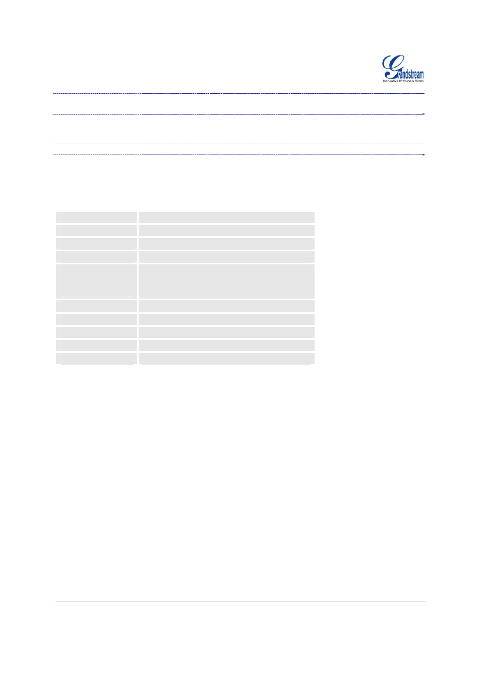 Grandstream Networks HT-286 User Manual | Page 8 / 28