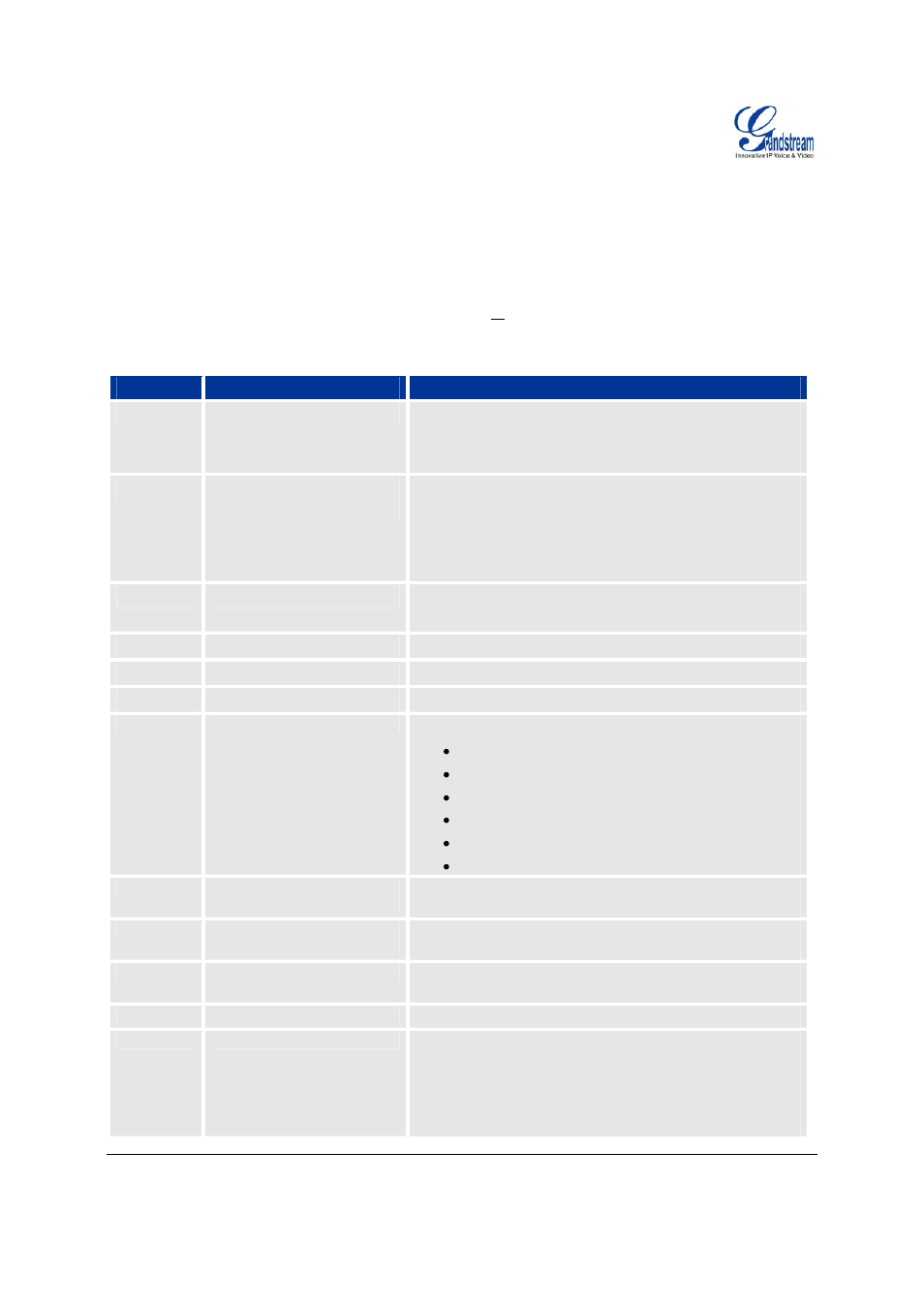 Basic operations | Grandstream Networks HT-286 User Manual | Page 9 / 28