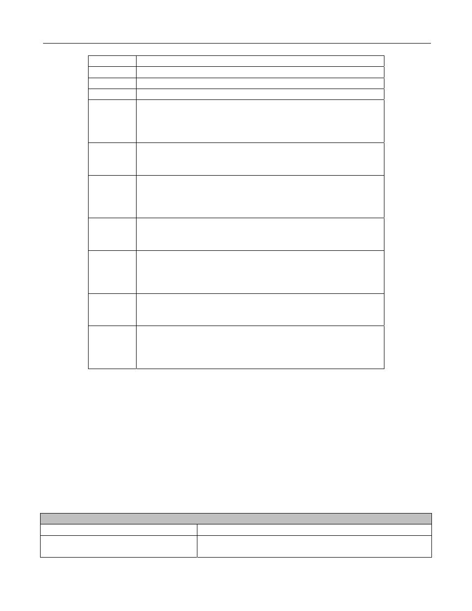 Led light pattern indication | Grandstream Networks Grandstream HandyTone HandyTone-488 User Manual | Page 13 / 32