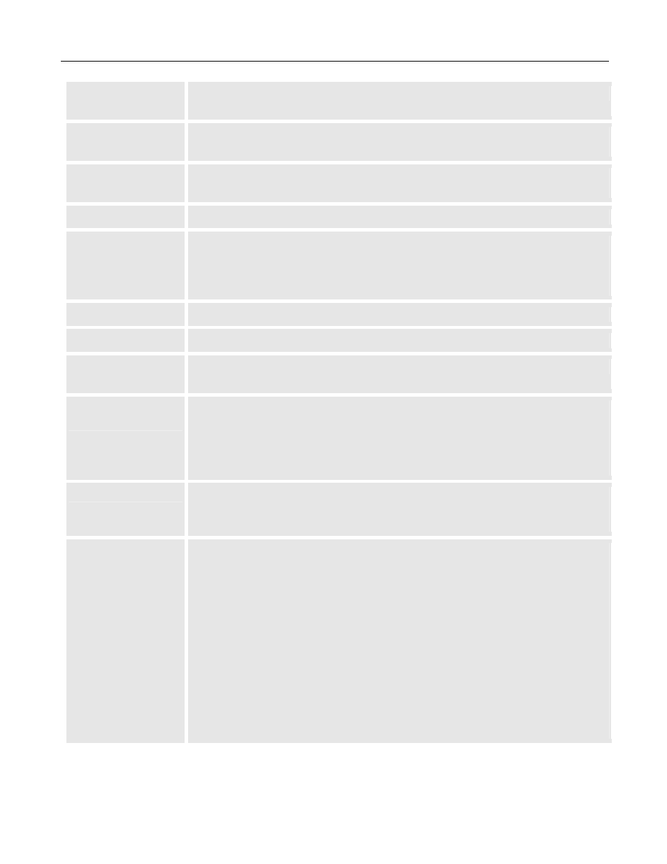 Grandstream Networks Grandstream HandyTone HandyTone-488 User Manual | Page 25 / 32