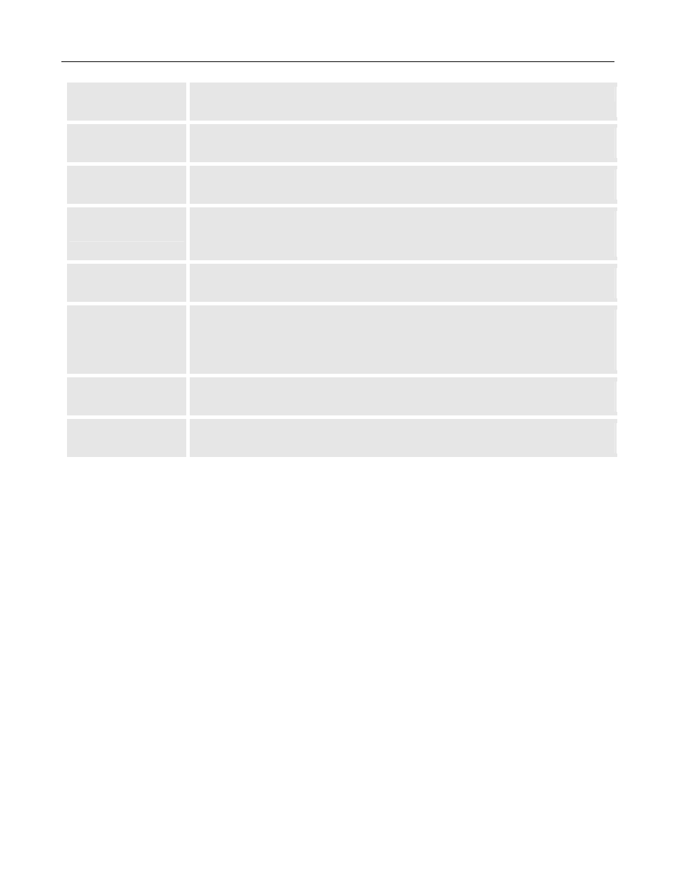 Grandstream Networks Grandstream HandyTone HandyTone-488 User Manual | Page 27 / 32