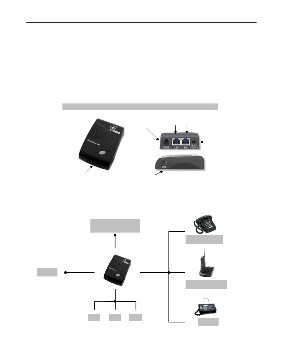 2 installation | Grandstream Networks Grandstream HandyTone HandyTone-488 User Manual | Page 4 / 32