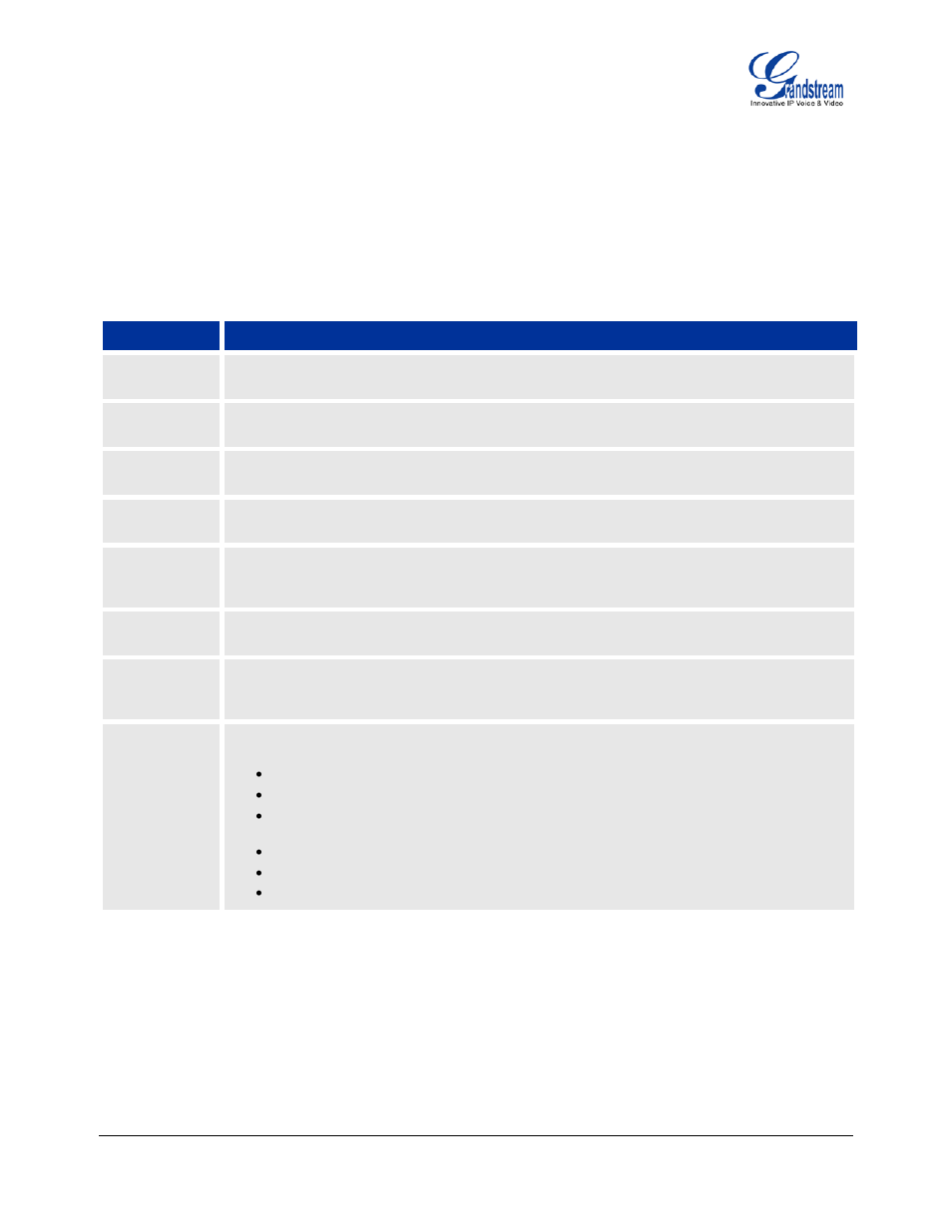 Using the gxp sip enterprise phone, Getting familiar with the lcd, Table 8: lcd buttons | Grandstream Networks ENTERPRISE GXP2020 User Manual | Page 13 / 44
