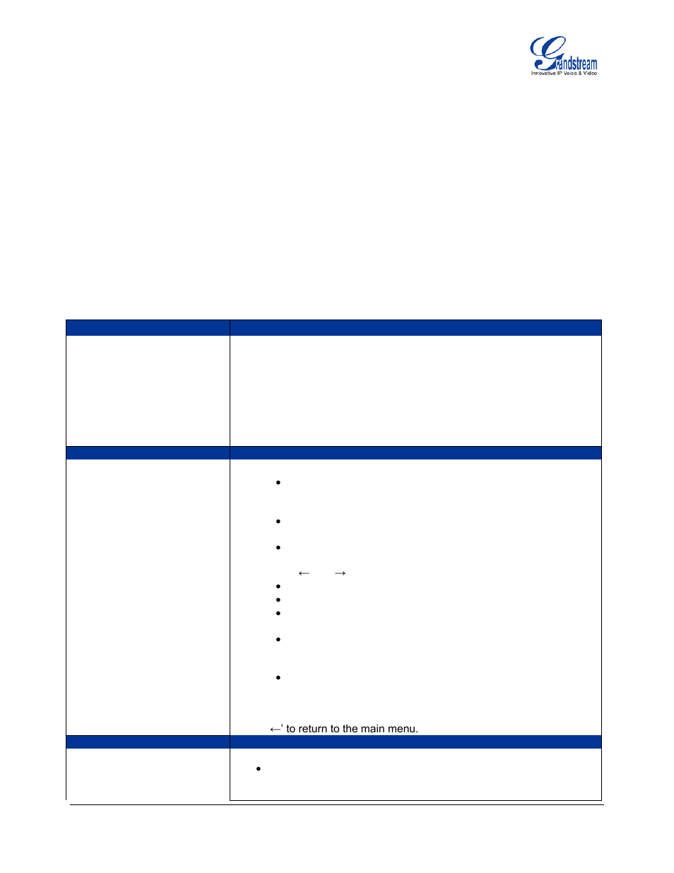 Configuration via keypad, Table 12: key pad configuration menu, Configuration guide | Grandstream Networks ENTERPRISE GXP2020 User Manual | Page 24 / 44