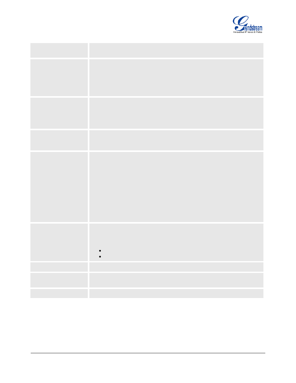 Grandstream Networks ENTERPRISE GXP2020 User Manual | Page 35 / 44