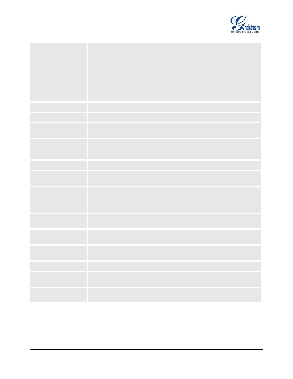 Grandstream Networks ENTERPRISE GXP2020 User Manual | Page 36 / 44