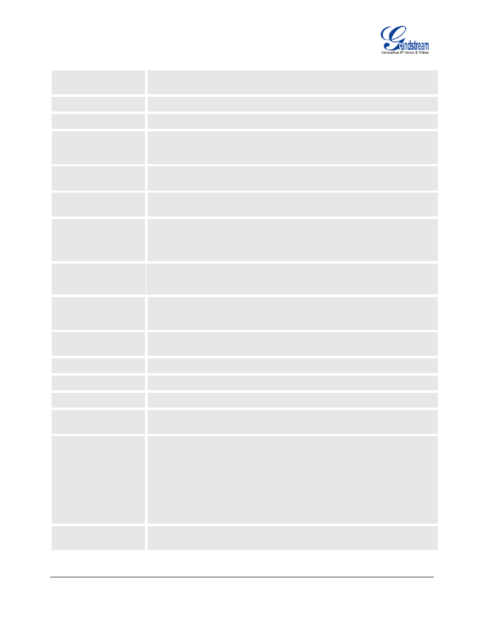 Grandstream Networks ENTERPRISE GXP2020 User Manual | Page 38 / 44