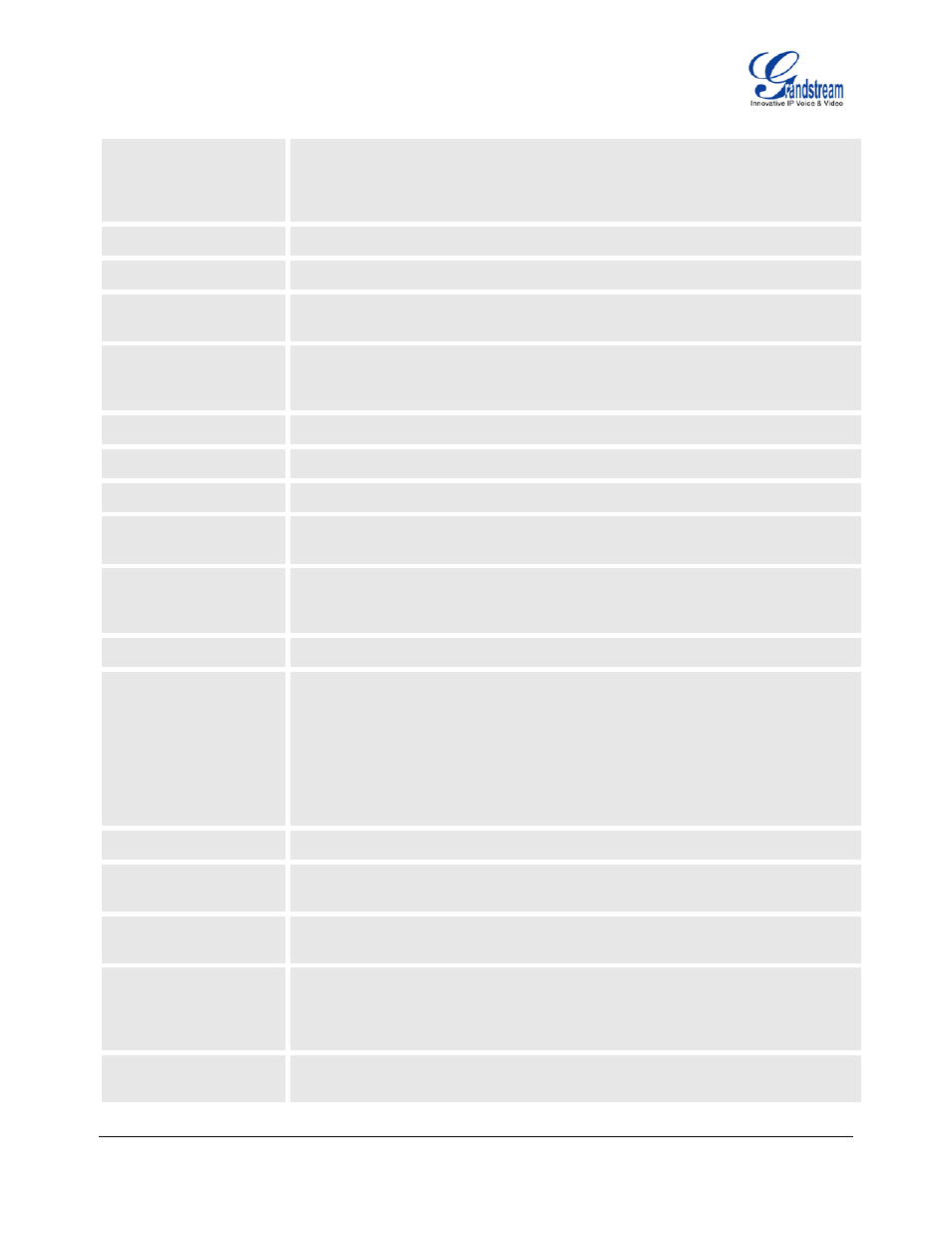 Grandstream Networks ENTERPRISE GXP2020 User Manual | Page 39 / 44