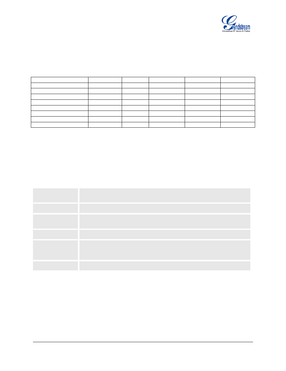 Installation, Equipment packaging, Connecting your phone | Gxp-2000 extension unit, Table 1: equipment packaging, Table 2: gxp connectors | Grandstream Networks ENTERPRISE GXP2020 User Manual | Page 5 / 44