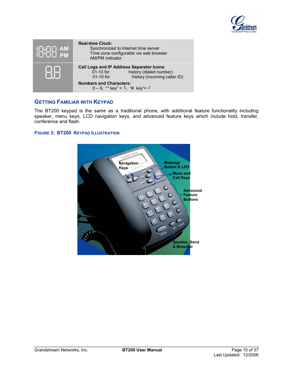 Etting, Amiliar with, Eypad | Igure, Bt200, Llustration | Grandstream Networks DUAL ETHERNET PORT BT200 User Manual | Page 10 / 37