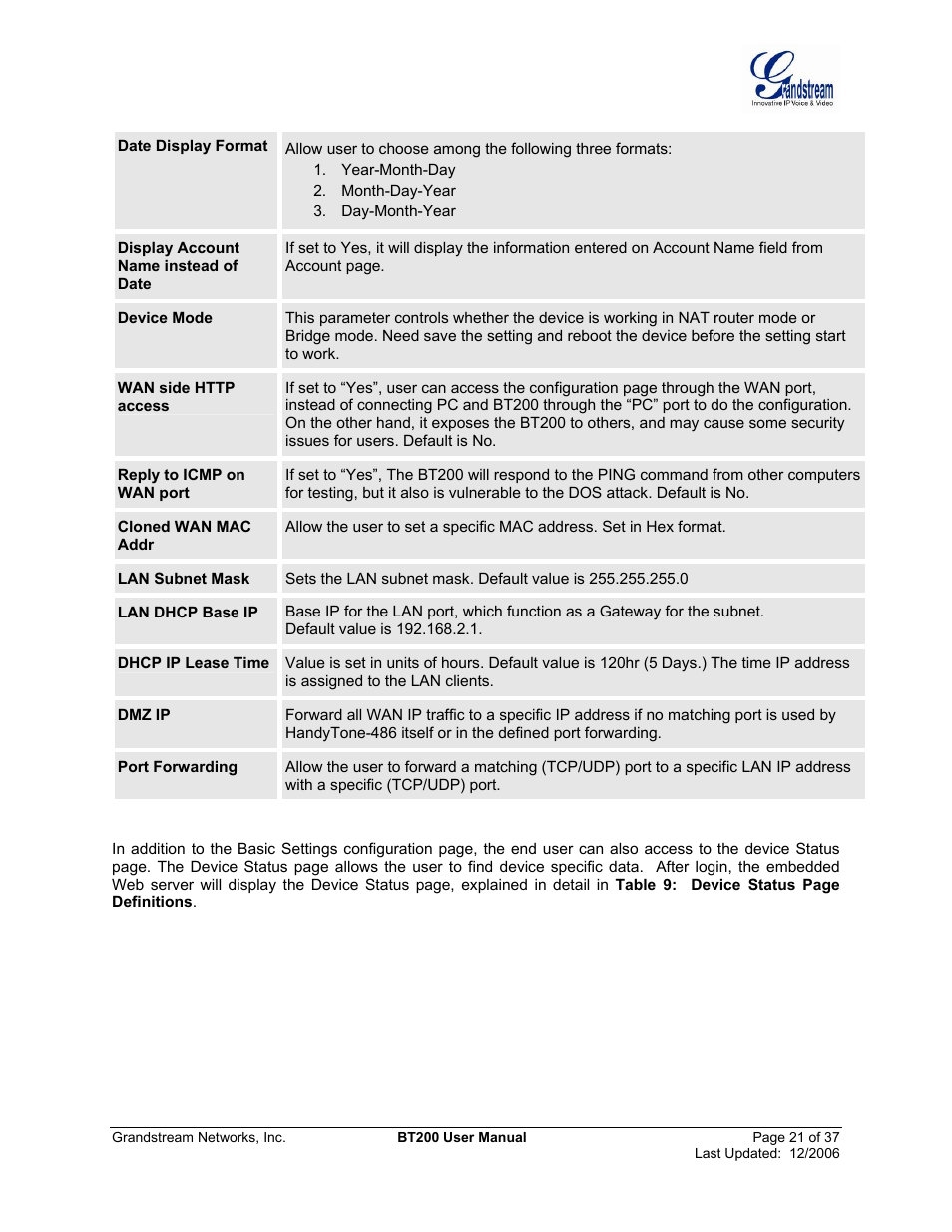 Grandstream Networks DUAL ETHERNET PORT BT200 User Manual | Page 21 / 37