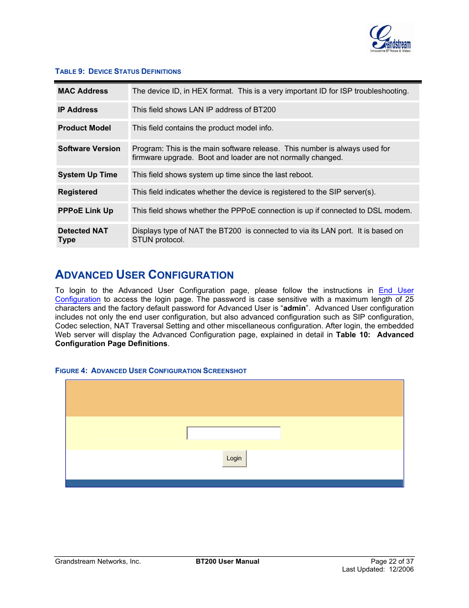 Advanced user configuration, Igure, Dvanced | Onfiguration, Creenshot, Able, Evice, Tatus, Efinitions, Grandstream device configuration | Grandstream Networks DUAL ETHERNET PORT BT200 User Manual | Page 22 / 37