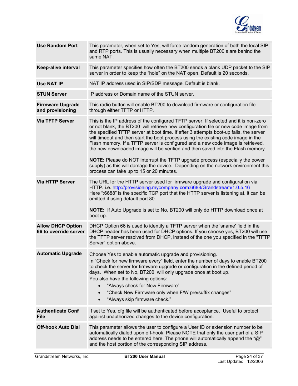 Grandstream Networks DUAL ETHERNET PORT BT200 User Manual | Page 24 / 37