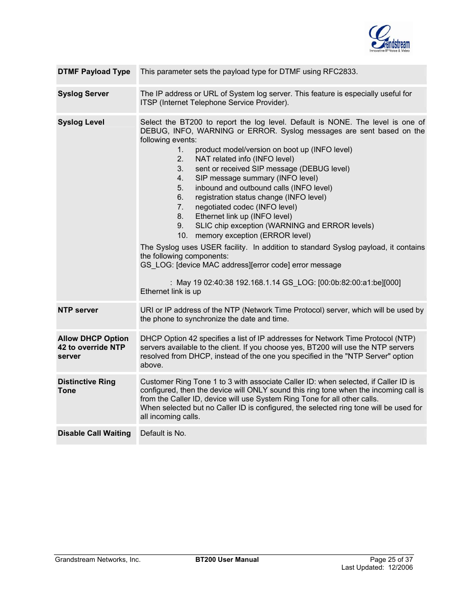 Grandstream Networks DUAL ETHERNET PORT BT200 User Manual | Page 25 / 37