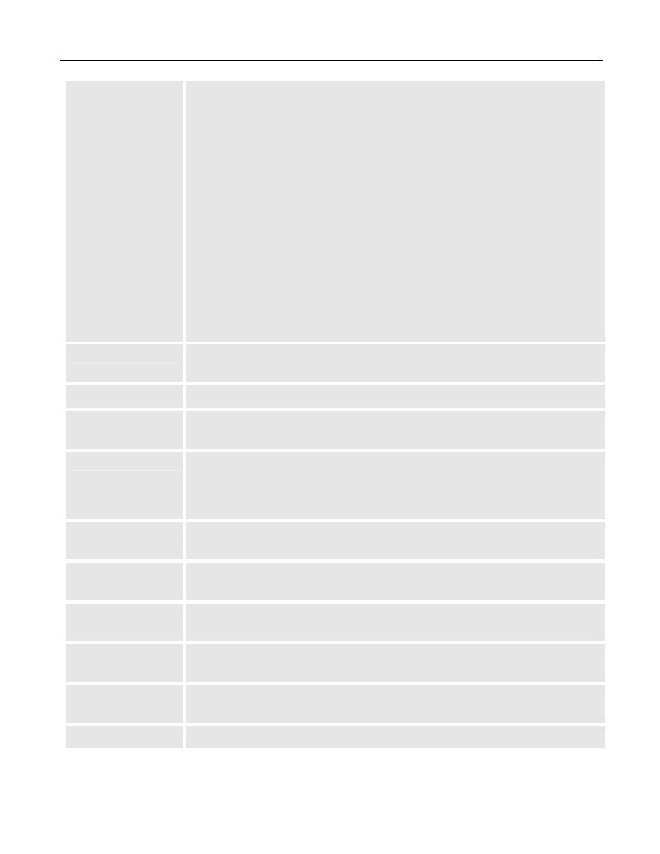 Grandstream Networks HandyTone-386 User Manual | Page 22 / 30