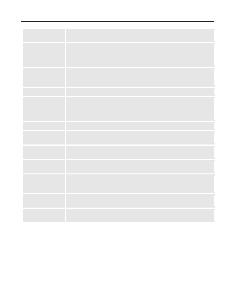 Grandstream Networks HandyTone-386 User Manual | Page 24 / 30