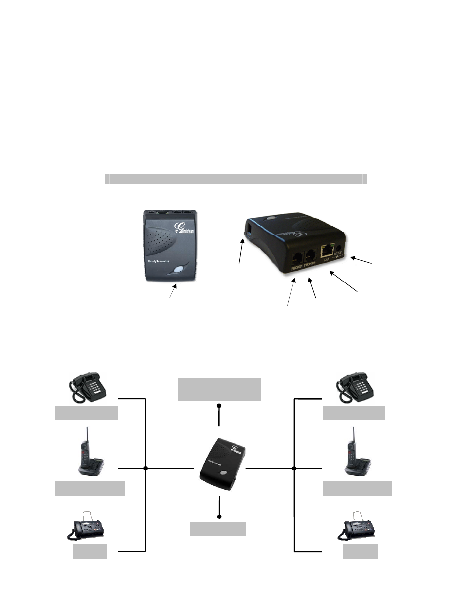 2installation | Grandstream Networks HandyTone-386 User Manual | Page 4 / 30