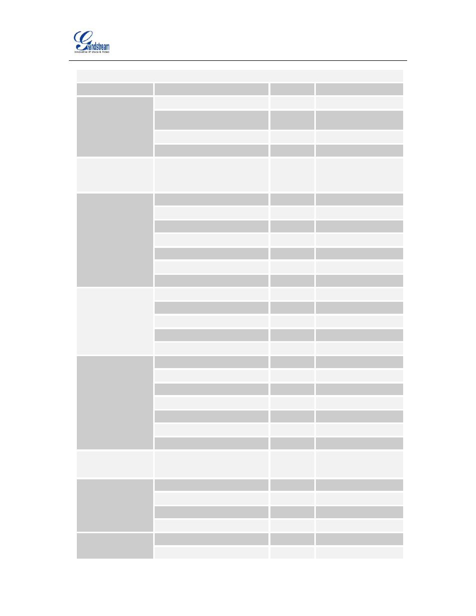 Grandstream Networks GXP14XX User Manual | Page 10 / 45