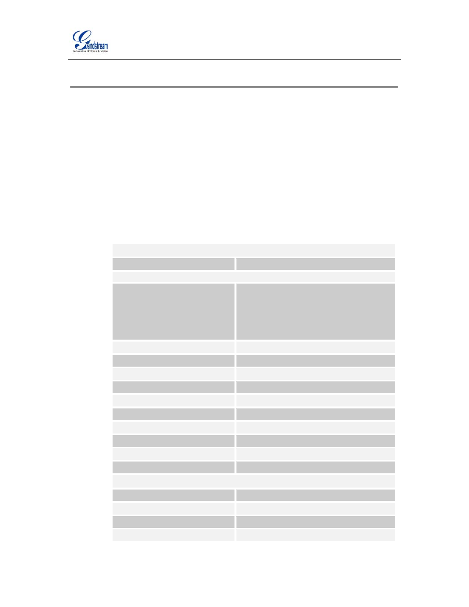 3 broadworks configuration, 1 broadworks device profile configuration, Broadworks configuration | Broadworks device profile configuration, 3broadworks configuration | Grandstream Networks GXP14XX User Manual | Page 12 / 45