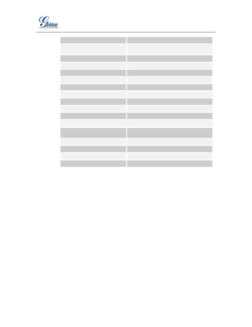 2 broadworks configuration steps, Broadworks configuration steps | Grandstream Networks GXP14XX User Manual | Page 13 / 45