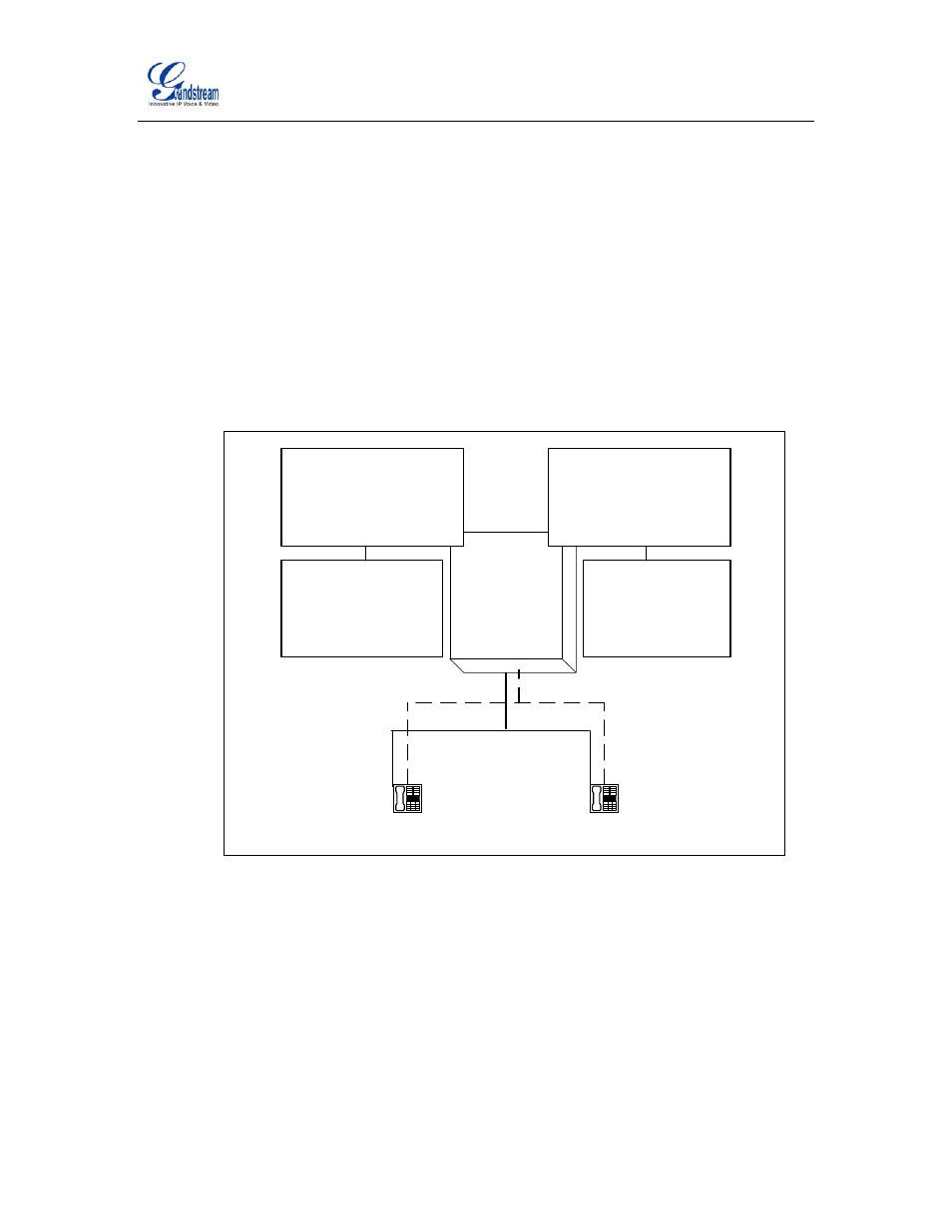 3 shared call appearance configuration, Shared call appearance configuration, Figure 1 shared call appearance configuration | Grandstream Networks GXP14XX User Manual | Page 18 / 45