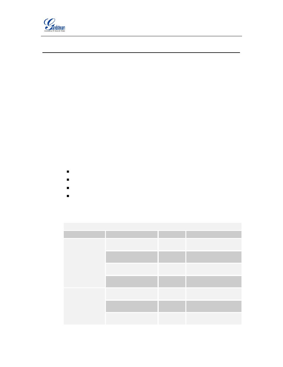 5 device management, 1 device management capabilities supported, Device management | Device management capabilities supported, 5device management | Grandstream Networks GXP14XX User Manual | Page 21 / 45