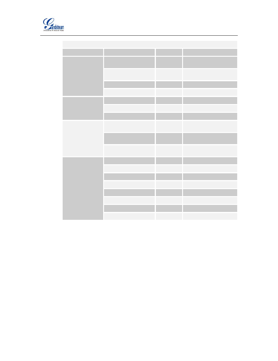 2 device management configuration, 1 configure broadworks tags, Device management configuration | Configure broadworks tags | Grandstream Networks GXP14XX User Manual | Page 22 / 45