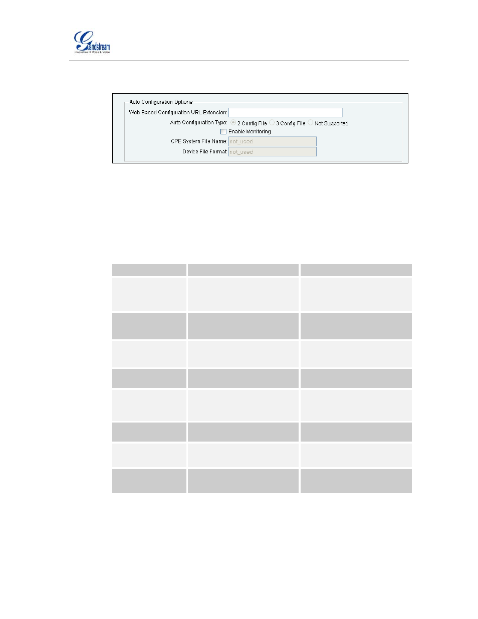 Figure 4 auto configuration options settings | Grandstream Networks GXP14XX User Manual | Page 27 / 45