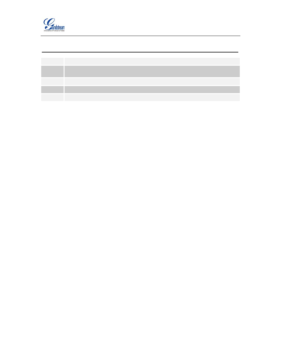 Document revision history | Grandstream Networks GXP14XX User Manual | Page 3 / 45
