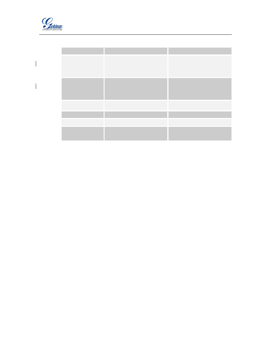 Grandstream Networks GXP14XX User Manual | Page 32 / 45