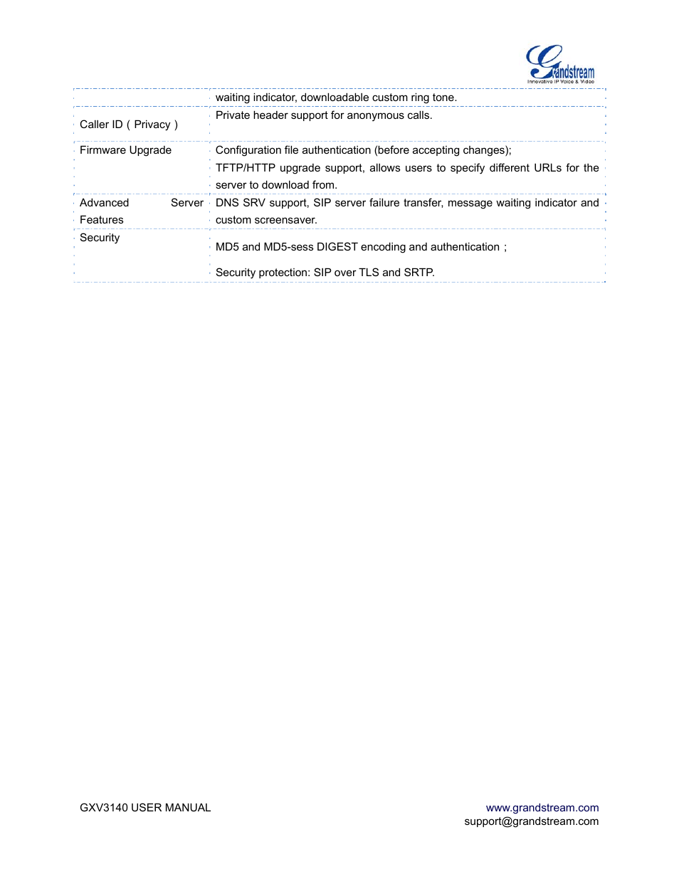 Grandstream Networks GXV3140 User Manual | Page 12 / 81