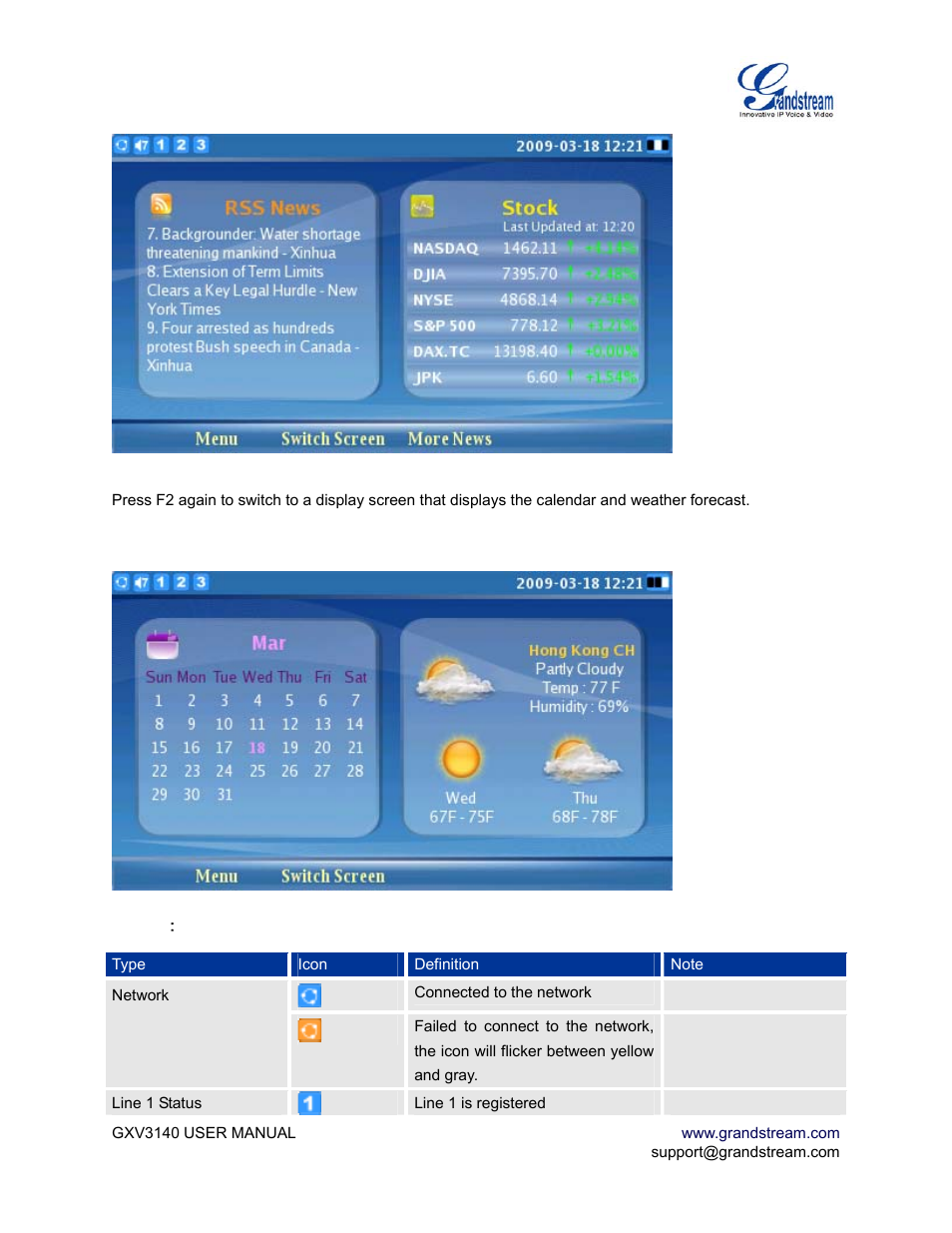 Table 5, Lcd icon definition | Grandstream Networks GXV3140 User Manual | Page 14 / 81