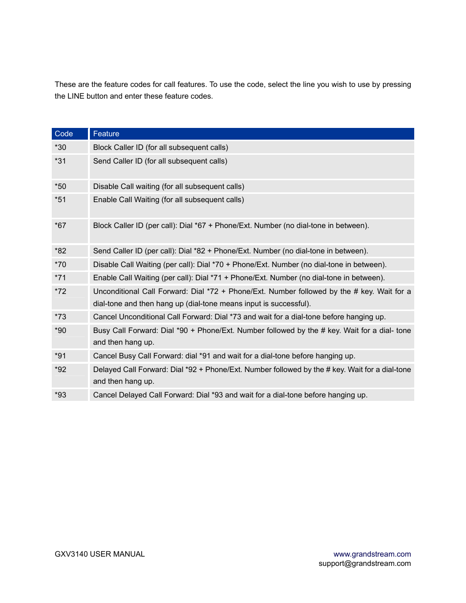 Accessing the web configuration interface, Gxv3140 web configuration interface, Figure 9: web browser interface for gxv3140 | Call features | Grandstream Networks GXV3140 User Manual | Page 24 / 81