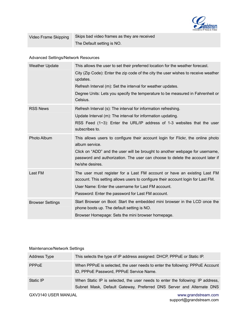 Grandstream Networks GXV3140 User Manual | Page 30 / 81