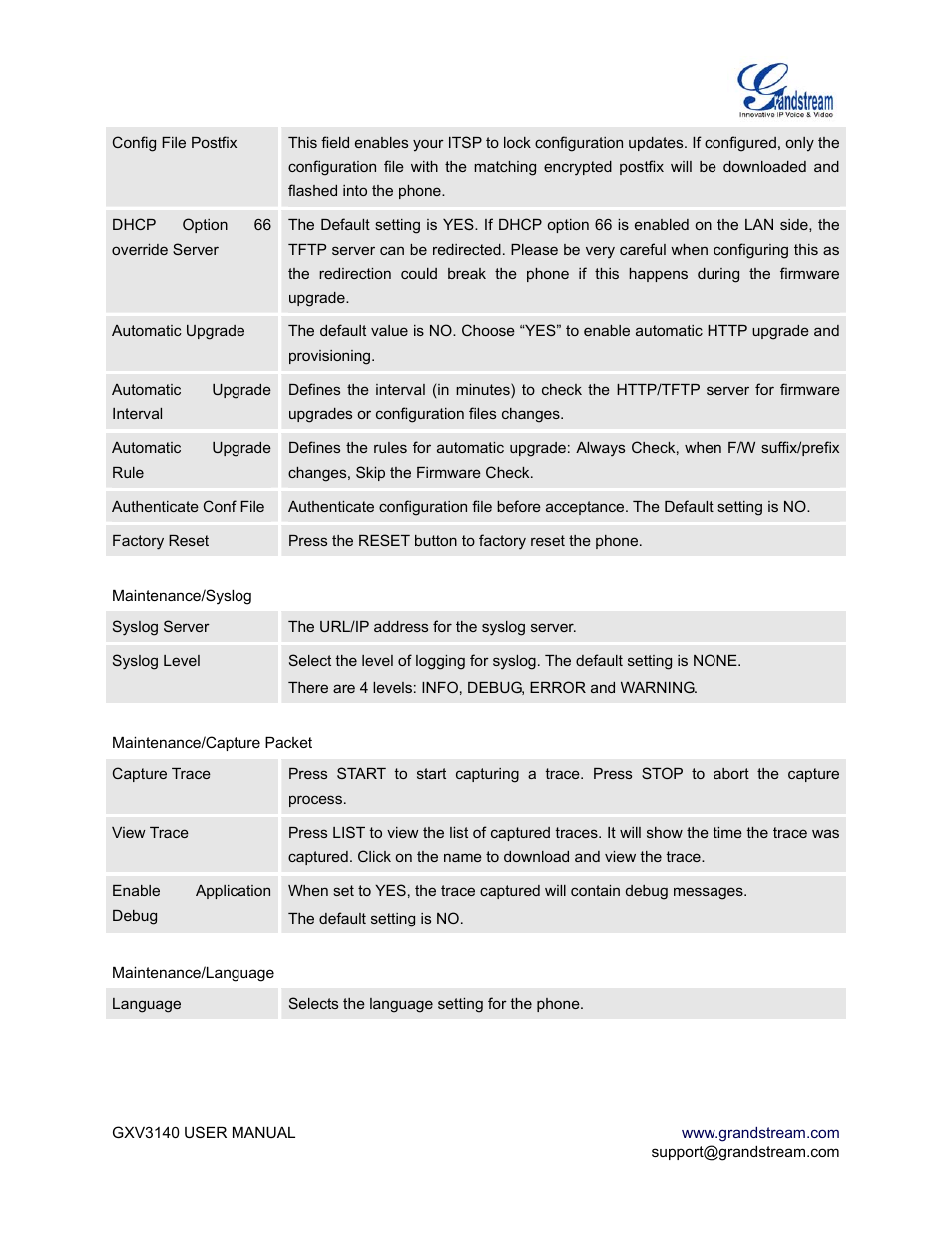 Grandstream Networks GXV3140 User Manual | Page 32 / 81