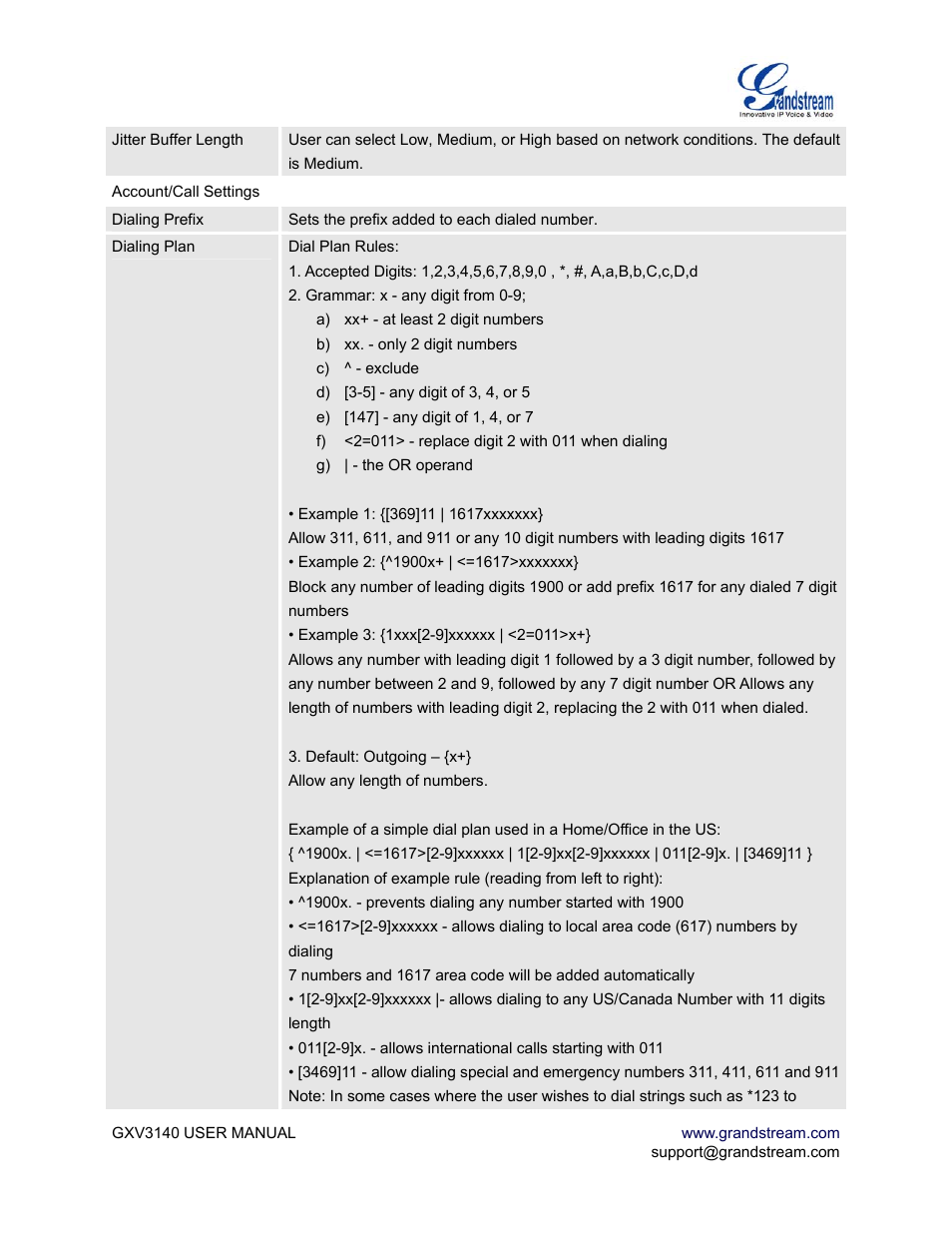 Grandstream Networks GXV3140 User Manual | Page 37 / 81