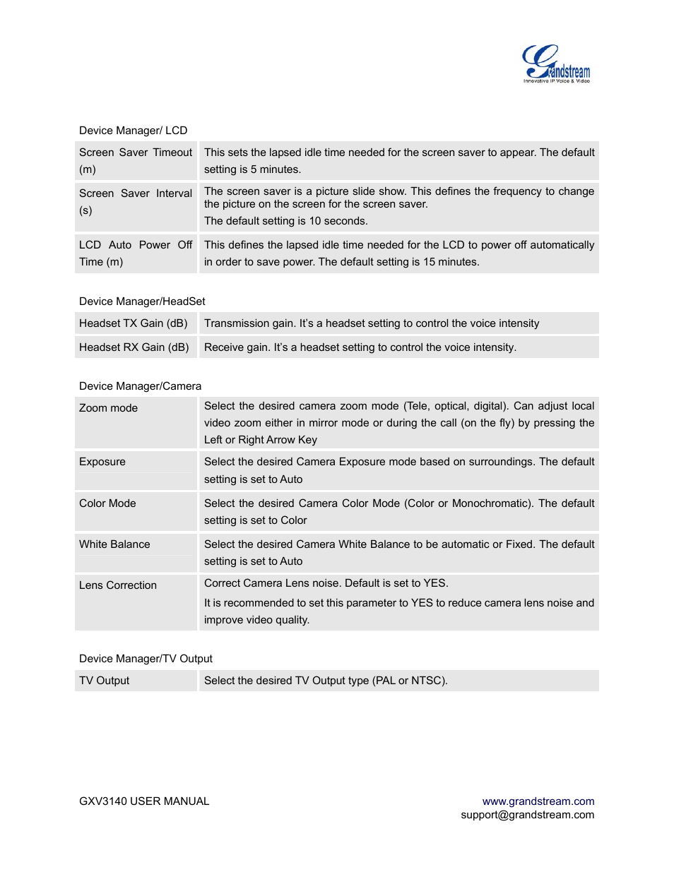 Saving the configuration changes, Remote reboot, Configuration through a central server | Rebooting from remote | Grandstream Networks GXV3140 User Manual | Page 39 / 81