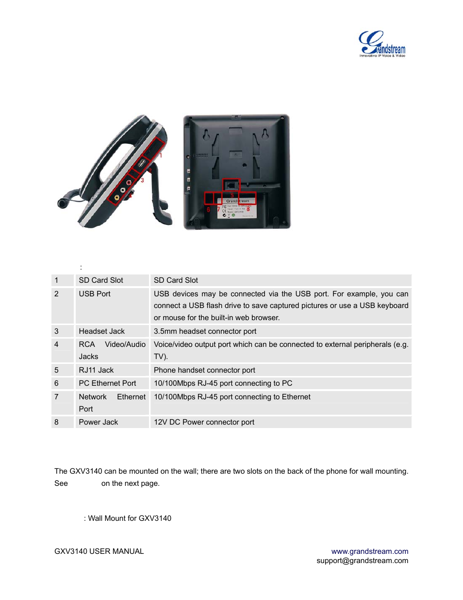 Connecting the gxv3140 ip multimedia phone, Wall mount, Figure 1: connecting gxv3140 | Figure 2: wall mount for gxv3140, Table 1:gxv3140 connectors | Grandstream Networks GXV3140 User Manual | Page 7 / 81
