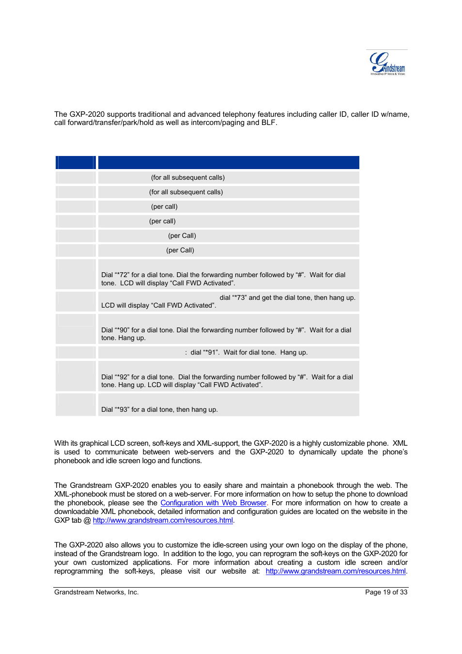 Grandstream Networks GXP-2020 User Manual | Page 19 / 33